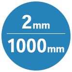 2mm/1000mm