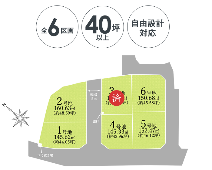 ジュネス岸和田 額原町 A街区　区画図