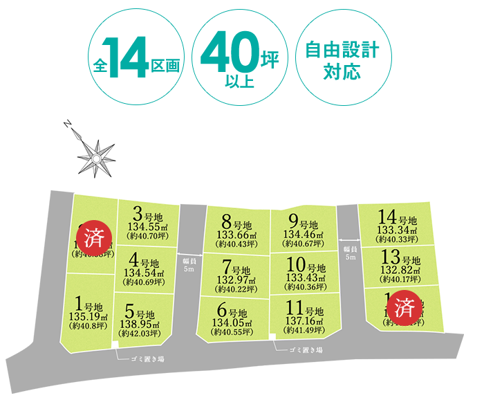 ジュネス岸和田 額原町 D街区（14区画）　区画図